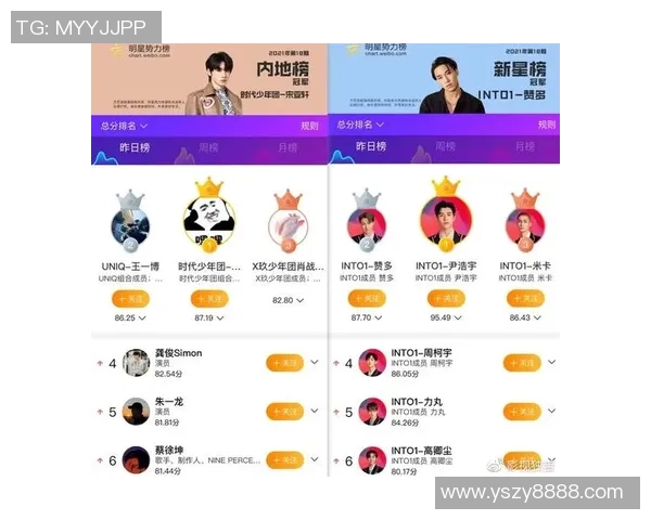 微博上活跃的足球球星有哪些他们的粉丝互动情况如何 微博上活跃的足球球星有哪些他们的粉丝互动情况如何