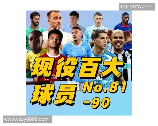 现役足球门将实力排名前十球星盘点与分析