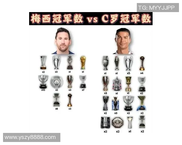 球星们最爱的足球品牌与型号大揭秘:从梅西到C罗的亲选装备 球星们最爱的足球品牌与型号大揭秘:从梅西到C罗的亲选装备