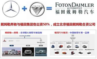 共同助力，锻造卓越——汽车零配件行业的协作力量